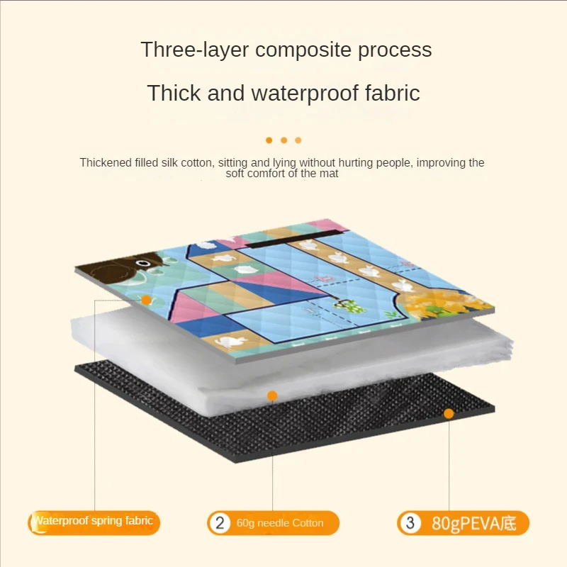 150*200 CM Draagbare Picknick  - Outdoor Camping Rug recensie en prijs