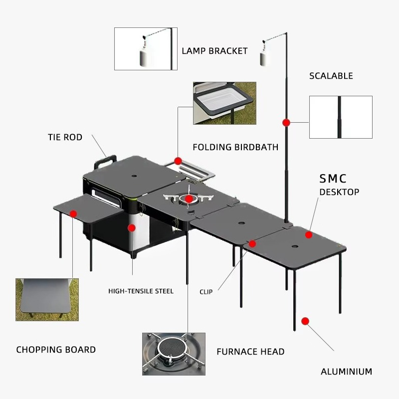 Hoge kwaliteit draagbare opvou - Outdoor Camping Kitchen Set recensie en prijs