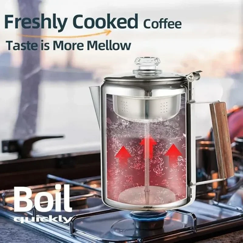 Roestvrijstalen koffiepercolat - Camp Percolator Coffee recensie en prijs