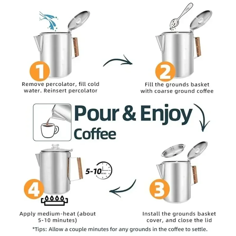 Roestvrijstalen koffiepercolat - Camp Percolator Coffee recensie en prijs